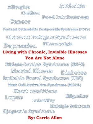 cover image of Living with Chronic, Invisible Illnesses You Are Not Alone